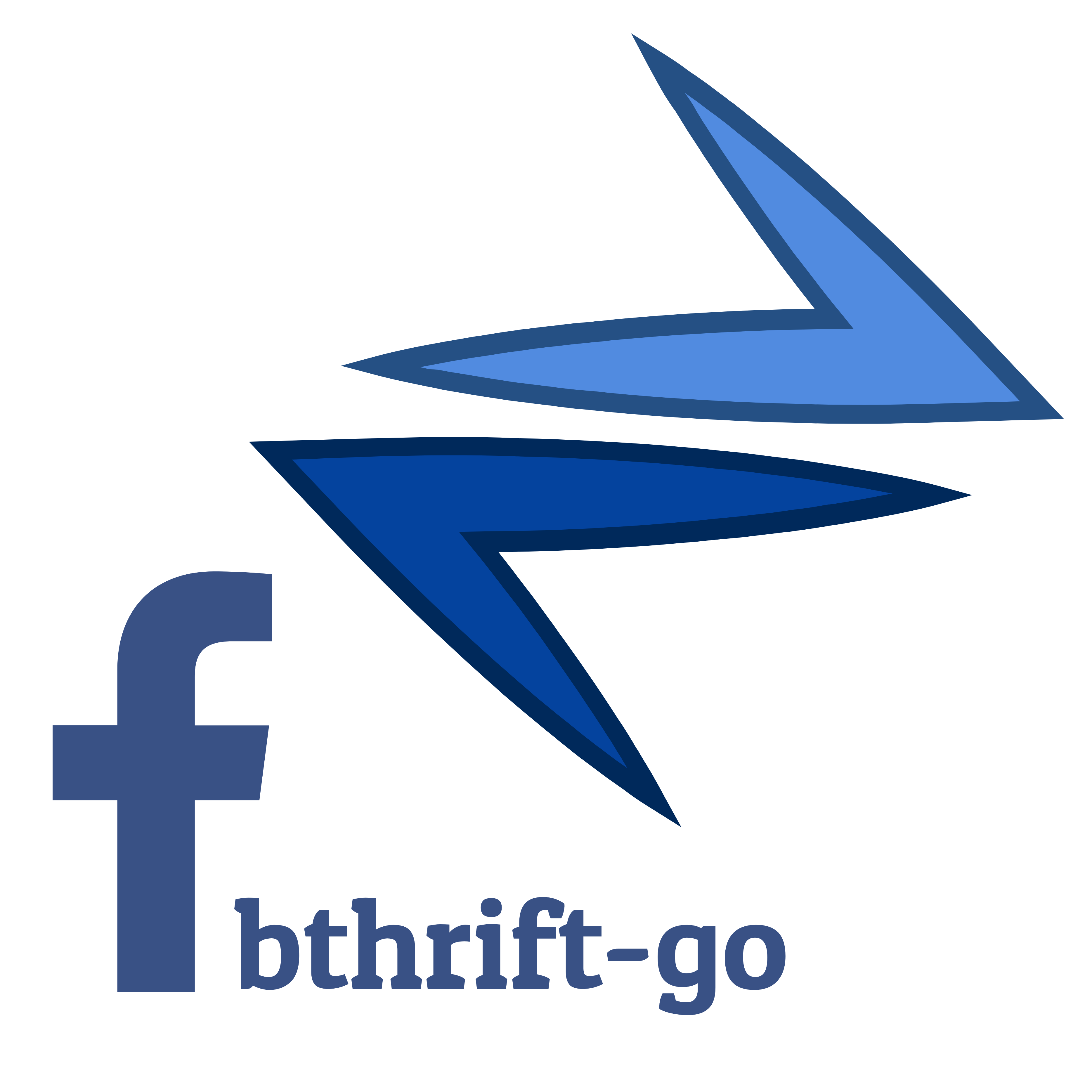 fbthrift: facebook thrift go library erlfmt