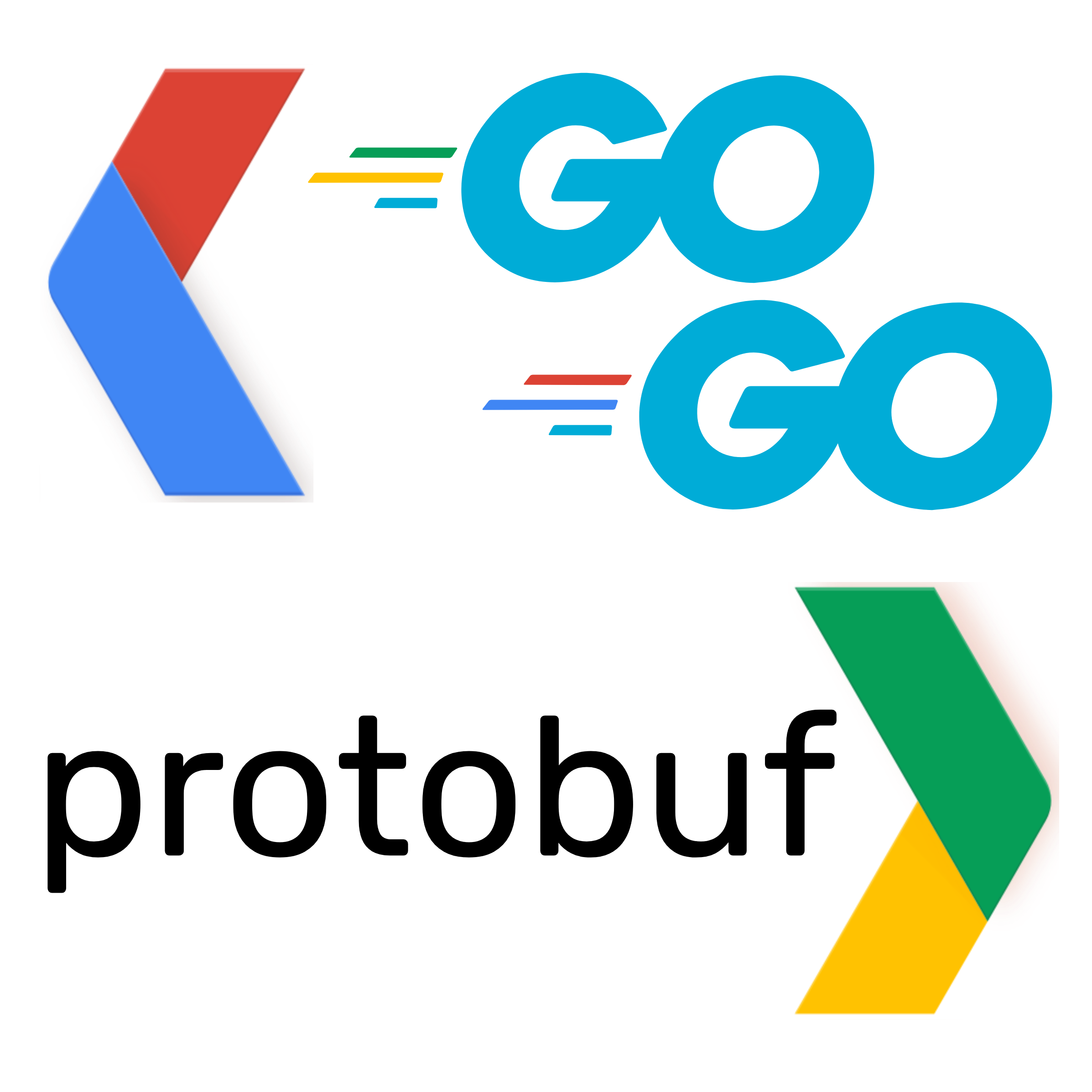 gogoprotobuf: Protocol Buffers for Go with Gadgets gogoprotobuf